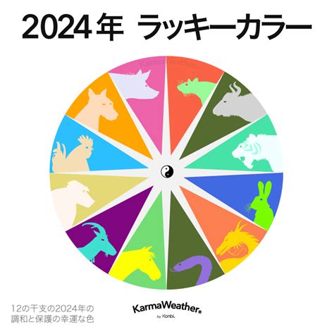 2024年幸運色|【2024年のラッキーカラー】ゲッターズ飯田が生年。